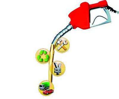 甲醇汽油 甲醇汽油